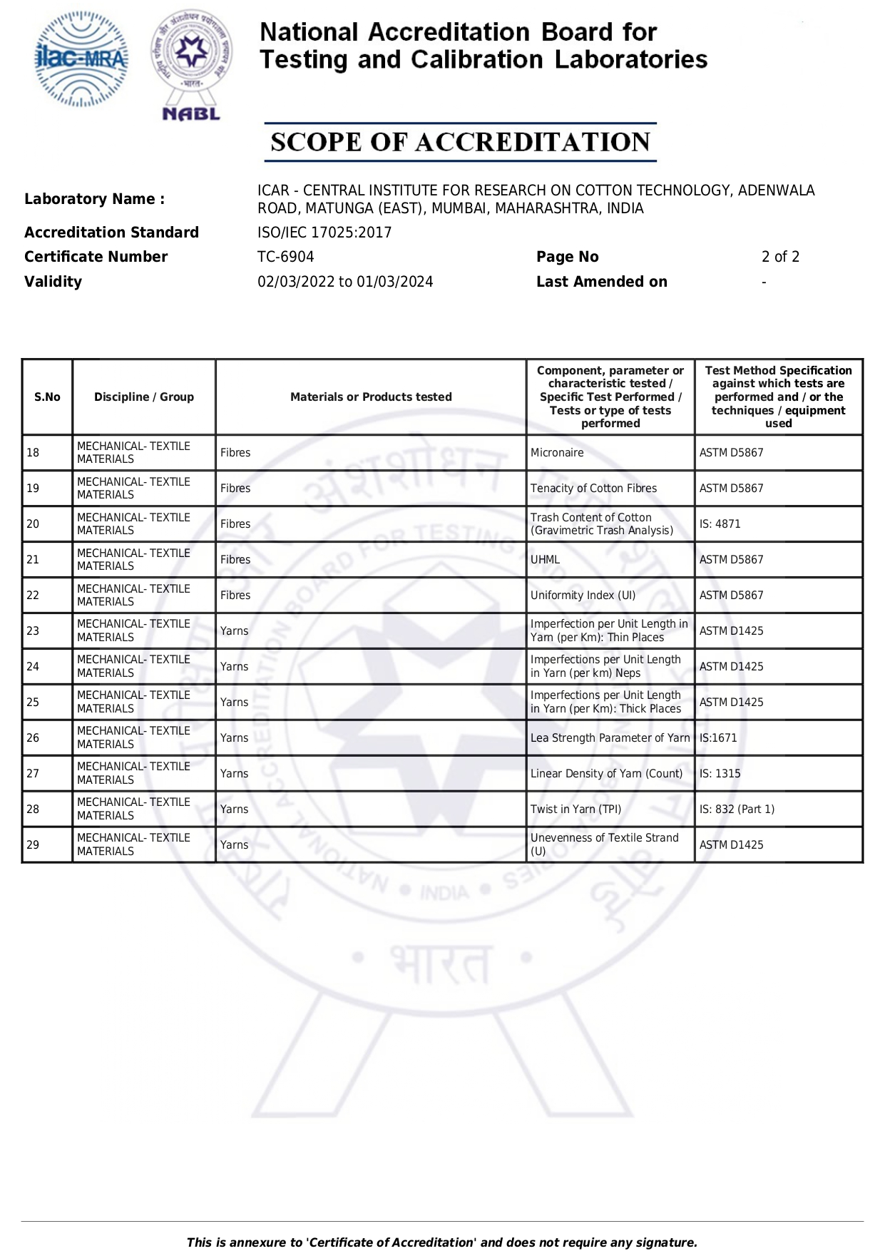 Image of ISO-IEC 17025:2017 Scope-Page2