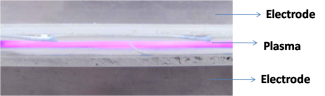 Plasma Technology for Hydrophobic Finishing of Cellulosic Textiles